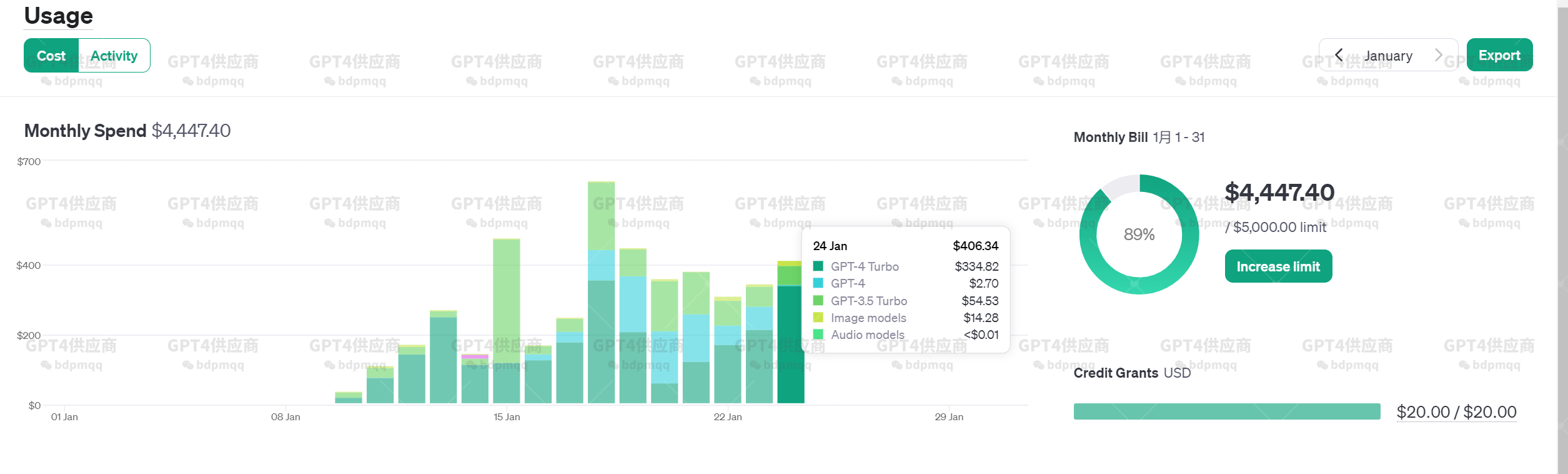 gpt-4 turbo api购买 | gpt4 api key购买 | 官方直连，长期稳定靠谱第1张