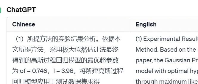 chatgpt用来翻译润色论文真的太香了